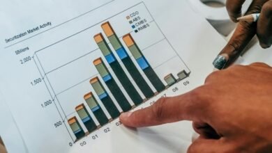 emerging markets investment strategies