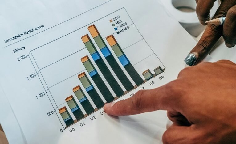 emerging markets investment strategies