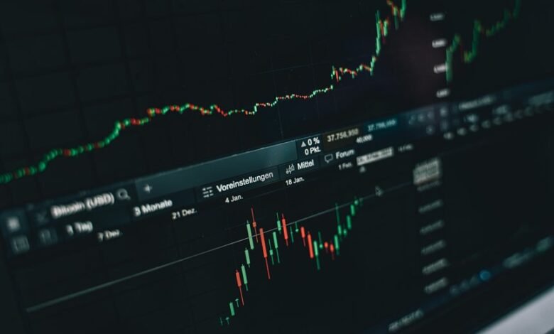 kamalthalu s top 2025 stocks