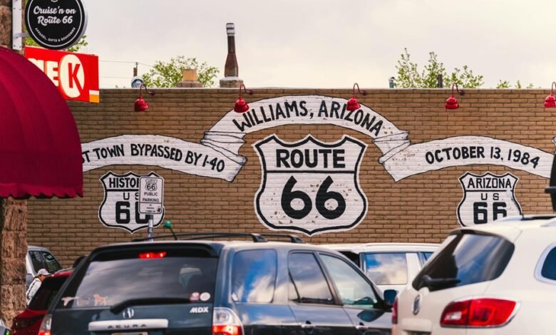 advanced competitive market route