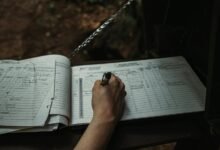 caller alert documentation logs