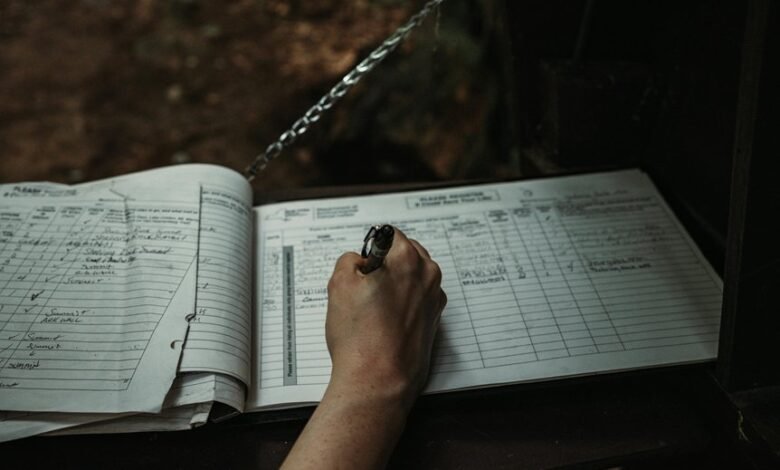 caller alert documentation logs