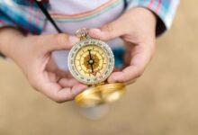 performance mapping for industry