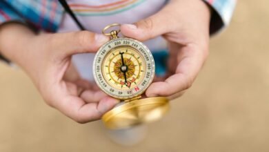 performance mapping for industry