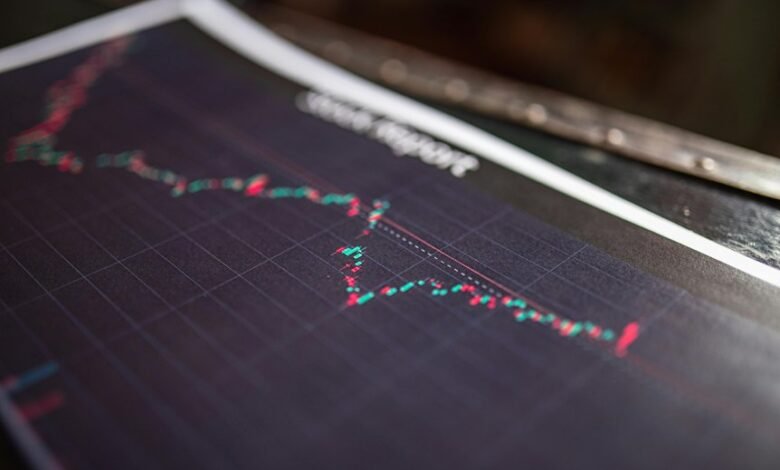 revenue tactical planning strategy