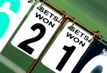 sweetwater card credit score guide