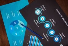 understanding 5089283344 step by step analyzing 5089283344 sequentially
